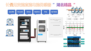 ‌乐鱼·体育·乐鱼官方网站-乐鱼(中国)
产品荣获第二届“湖北精品”认定